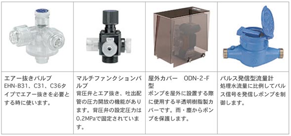 エアー抜きバルブ