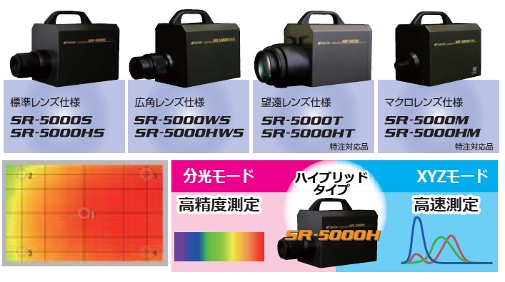 ２Ｄ分光放射計　SR-5000シリーズ