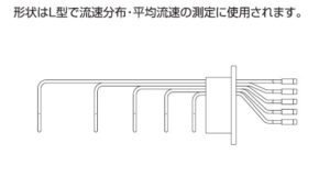 クシ型ピトー管