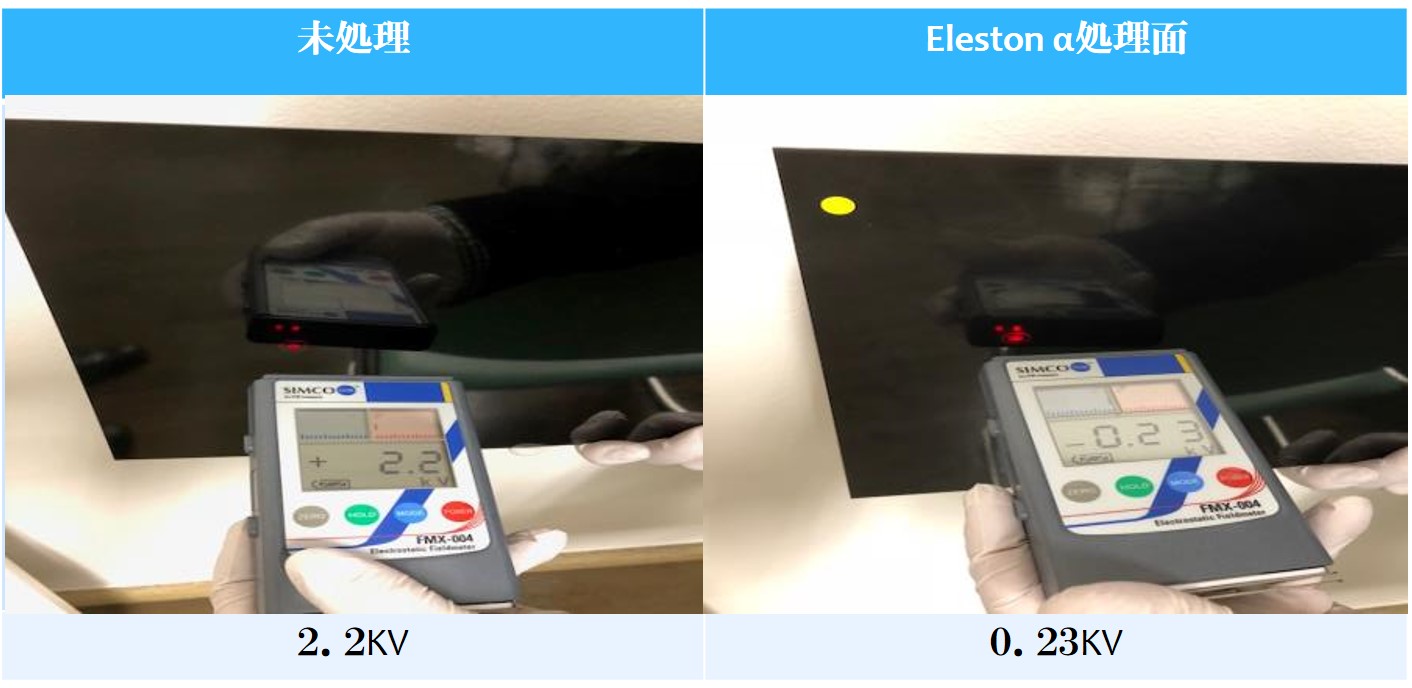 Eleston帯電量ABS