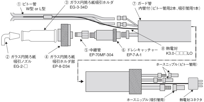 ガラス円筒ろ紙採取管　構成図