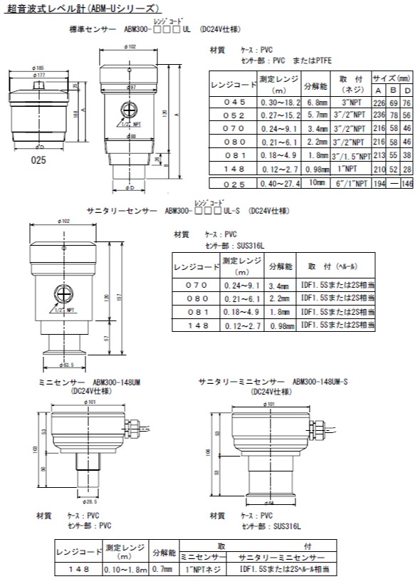 ABM-U型　図面