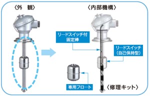 FLS型　修理キット