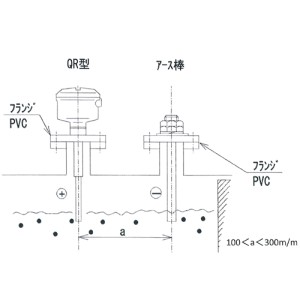 QR型　取付イメージ