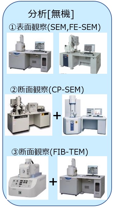 SEM　観察　断面