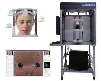 顔撮影解析装置　PPLB-300