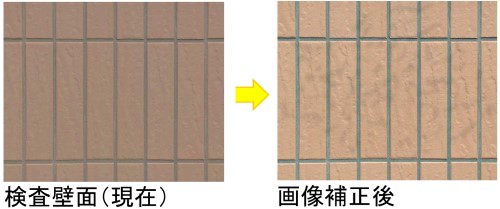 検査画像補正
