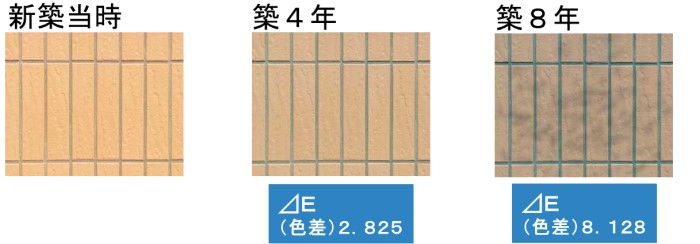 PPLB-500A 外壁色差比較画像