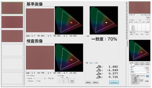 車両のボディパーツ色の色比較結果