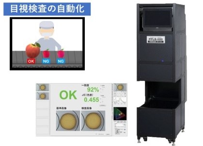 PPLB-600　インライン2次元色彩計（色検査装置）