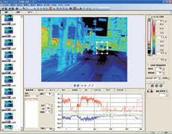 赤外線サーモグラフィカメラ　Thermo GEAR Gシリーズ　トレンドグラフ表示