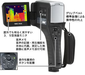 赤外線サーモグラフィカメラ　Thermo GEAR Gシリーズ　グリップベルト