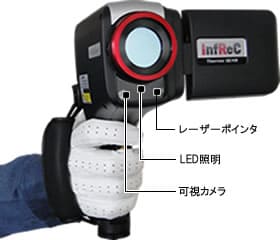 赤外線サーモグラフィカメラ　Thermo GEAR Gシリーズ　可視カメラ