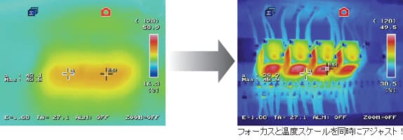 赤外線サーモグラフィカメラ フルオート機能