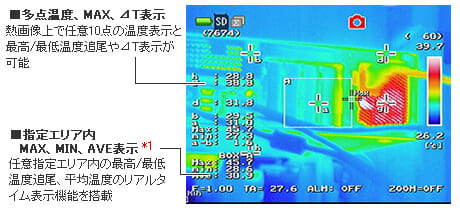 赤外線サーモグラフィカメラ InfReC R550　計測機能1