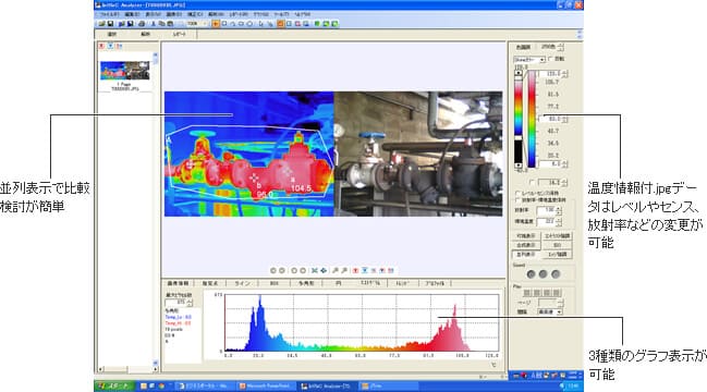 赤外線サーモグラフィカメラ InfReC R550　解析（オフライン）