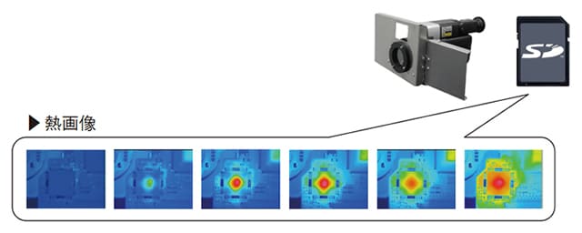 優れた操作性と機動性をもつ赤外線サーモグラフィカメラ