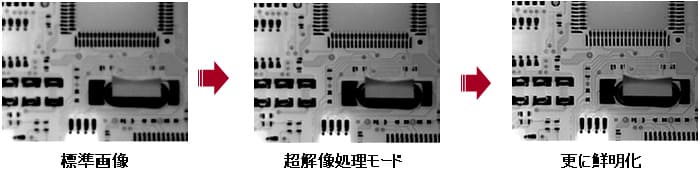 InfReC R450 赤外線サーモグラフィカメラ　超解像処理データ