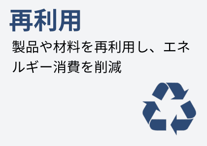 再利用