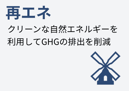 再エネ