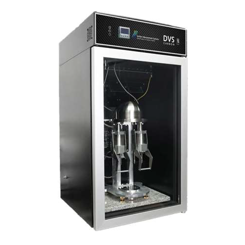 CO2・水分共吸着測定装置DVS Carbon